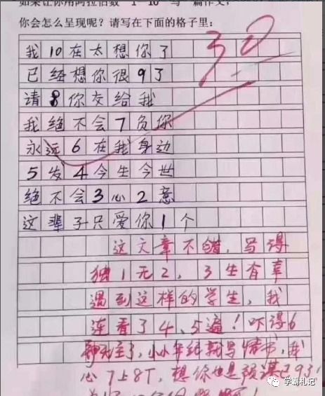 爸爸我為你點(diǎn)贊作文500字作文開(kāi)頭