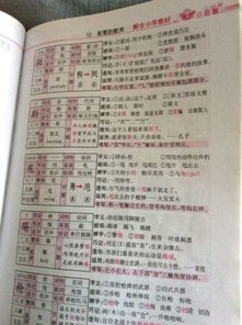 四級作文開頭百度文庫