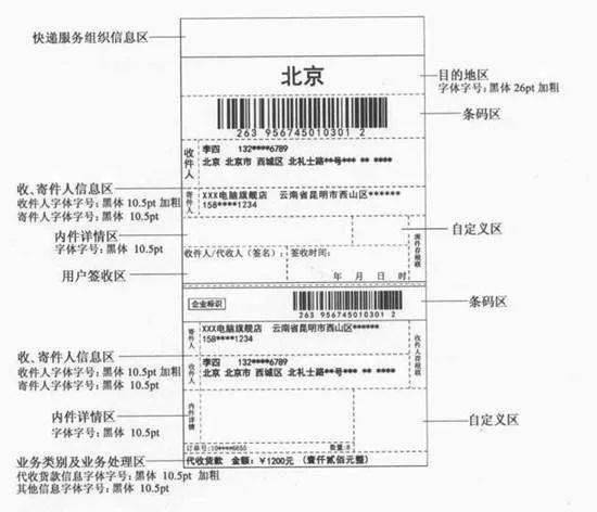 快件運輸合同(快件運輸合同)