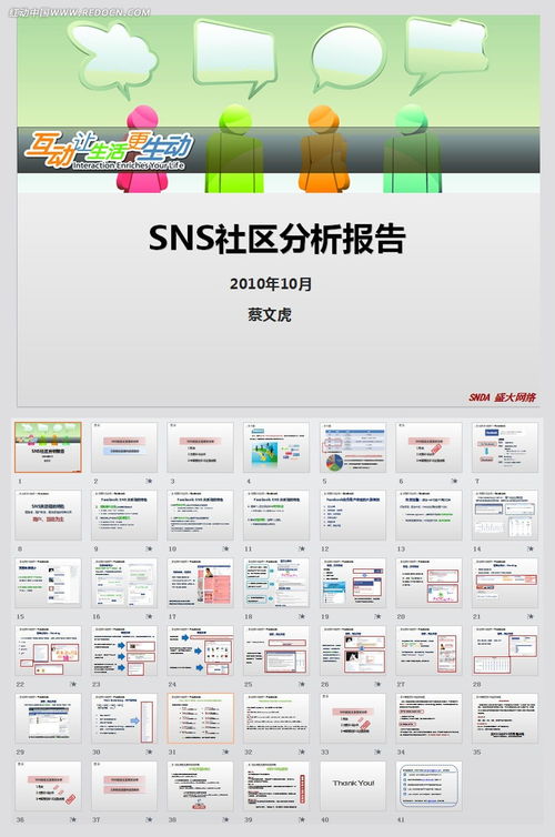 產(chǎn)品調(diào)查報(bào)告ppt模板(國(guó)外ppt模板產(chǎn)品)