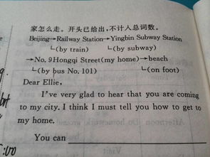 作文,開頭,初中,照片