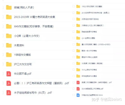英語(yǔ)考研作文開頭模板