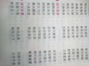 關(guān)于寫景色的成語(yǔ)(關(guān)于描寫景色的成語(yǔ)大全)