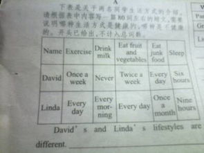 時間存折作文80字開頭