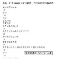 工程項(xiàng)目部考評(píng)方案范文(工程項(xiàng)目部的管理方案)