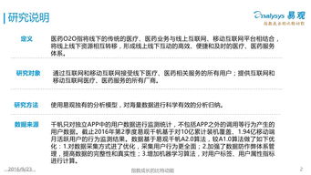 醫(yī)藥市場的調(diào)研報(bào)告(關(guān)于醫(yī)藥市場調(diào)研報(bào)告)