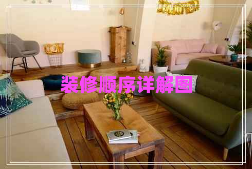 裝修順序詳解圖