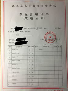 自考本科考過所有科目就能拿證嗎