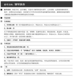 自考本科怎么考上海音樂學(xué)院研究生