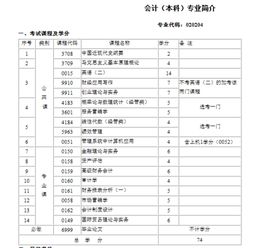 自考本科與專(zhuān)科科目相同