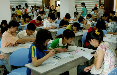 自考本科如何申請研究生出國