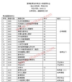 湖南小學(xué)教育本科自考科目