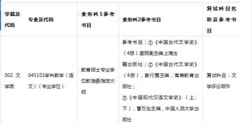 小自考本科漢語(yǔ)言難嗎