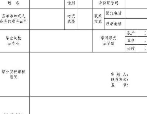 自考本科政審表