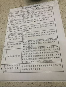 本科落戶成都含自考本科不