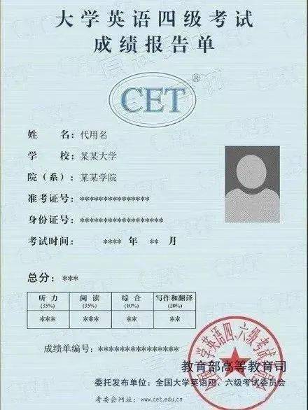 自考本科前英語(yǔ)已拿到英語(yǔ)四級(jí)證書(shū)