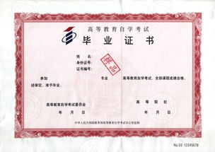 淮南自考本科專業(yè)