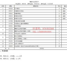 自考播音主持本科藝術學學位
