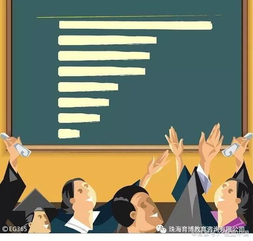 參加自考本科在校期間