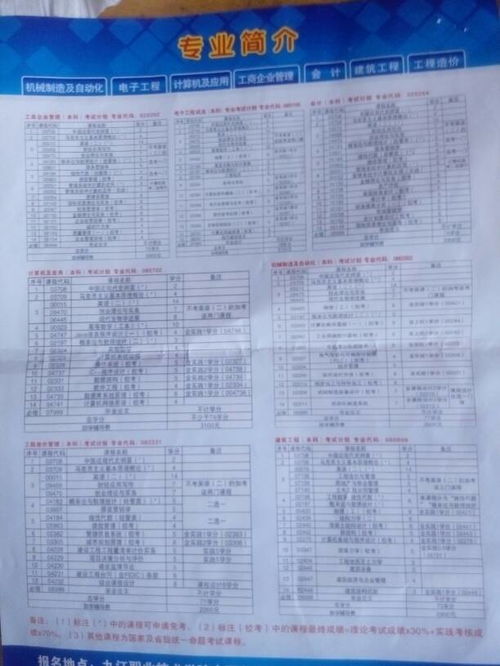 自考本科感覺越來越沒用