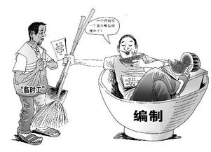 自考本科電網(wǎng)臨時(shí)工