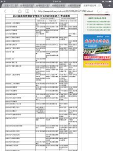 自考本科科目能考幾次