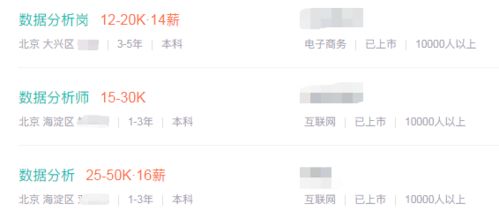 自考本科畢業(yè)可以讀mba