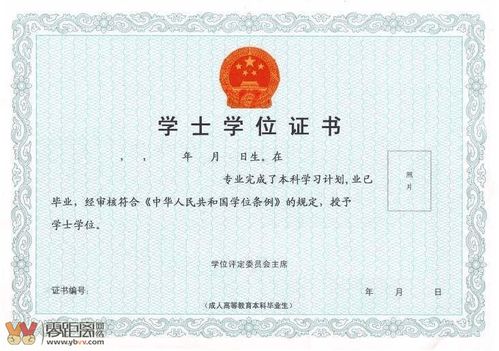 自考本科容易拿到學(xué)位證嗎