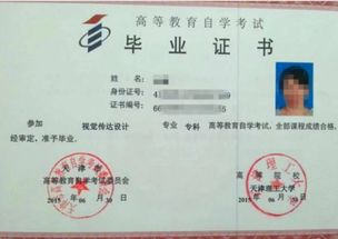 上海自考本科怎么報(bào)名方式