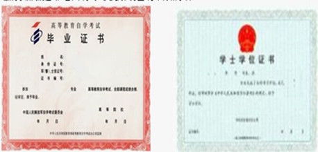 江西省2020自考本科報(bào)名時(shí)間