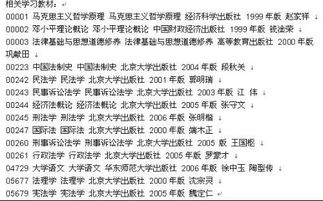 山東自考法律本科吧