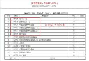 漢語(yǔ)言本科自考科目日語(yǔ)