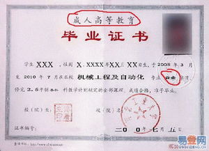 2018河北省自考本科