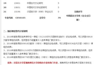 西藏大學自考本科報名時間