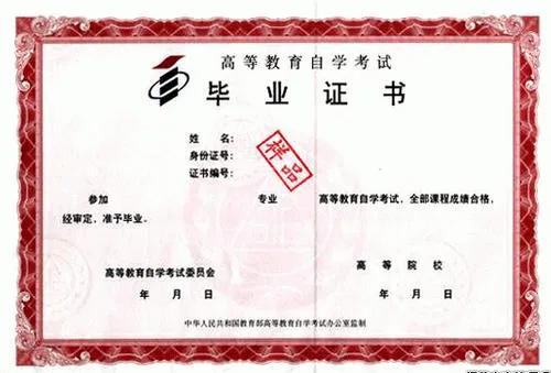 自考本科蘭州財經大學