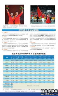 北京體育大學(xué)自考本科