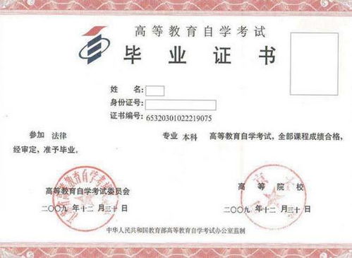 成人自考本科有師范專業(yè)的嗎