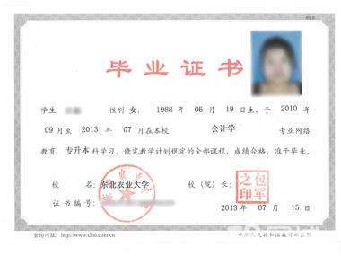 成人本科能自考本科嗎