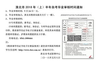 安徽自考本科報名時間2018
