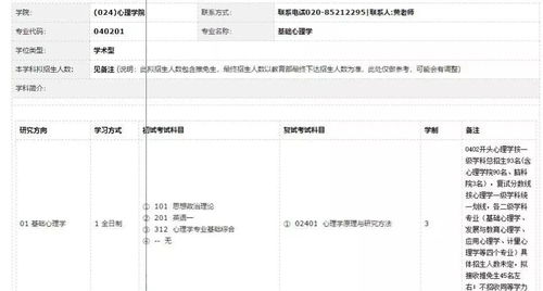 自考本科生考研的檔案調取問題