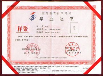 自考美術(shù)類本科學院