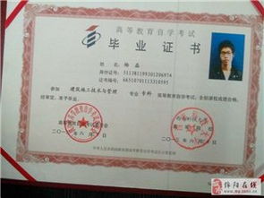 自考本科現(xiàn)代商務(wù)專業(yè)