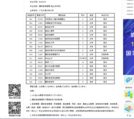 自考國(guó)際旅游管理本科