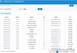 報(bào)名自考本科可以不用報(bào)班嗎