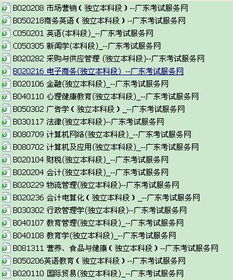 自考本科和英語(yǔ)對(duì)職業(yè)生涯好