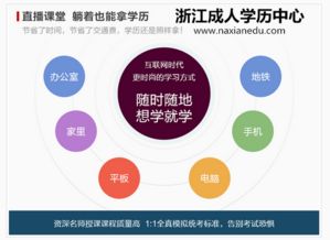 自考本科畢業(yè)證書(shū)領(lǐng)取時(shí)間