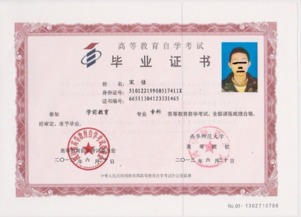 人力資源本科自考