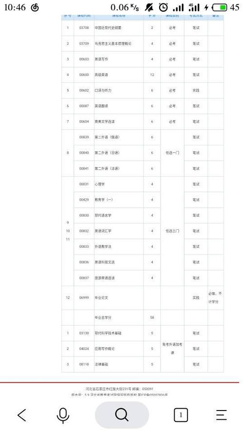 自考本科加考課什么意思