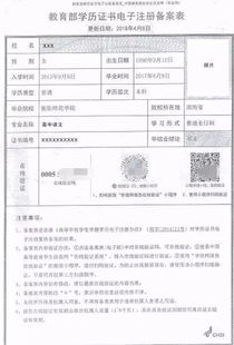 自考本科的學籍檔案有哪些