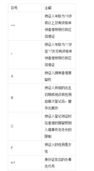 自考法律本科科目課程